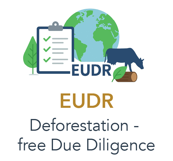 EUDR